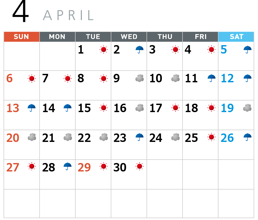 4月